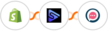 Shopify-legacy + Switchboard + SMSala Integration