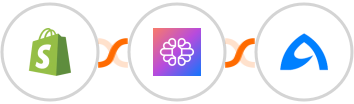 Shopify-legacy + TextCortex AI + BulkGate Integration