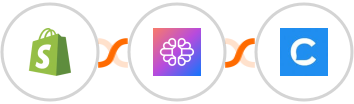 Shopify-legacy + TextCortex AI + Chatfuel Integration