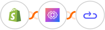Shopify-legacy + TextCortex AI + Elastic Email Integration