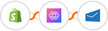 Shopify-legacy + TextCortex AI + MSG91 Integration