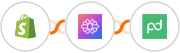 Shopify-legacy + TextCortex AI + PandaDoc Integration