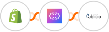 Shopify-legacy + TextCortex AI + Publit.io Integration