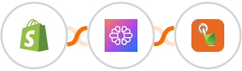 Shopify-legacy + TextCortex AI + SMS Gateway Hub Integration