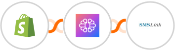 Shopify-legacy + TextCortex AI + SMSLink Integration