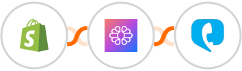 Shopify-legacy + TextCortex AI + Toky Integration