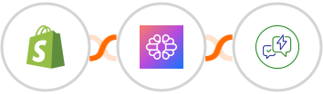 Shopify-legacy + TextCortex AI + WA.Team Integration