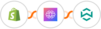 Shopify-legacy + TextCortex AI + WA Toolbox Integration
