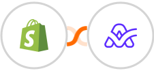 Shopify + ActiveCollab Integration