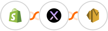 Shopify + AgentX + Amazon SES Integration