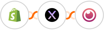 Shopify + AgentX + Eyeson Integration
