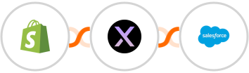 Shopify + AgentX + Salesforce Marketing Cloud Integration