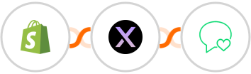Shopify + AgentX + sms77 Integration