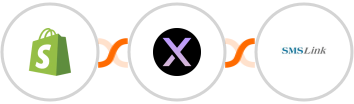 Shopify + AgentX + SMSLink  Integration