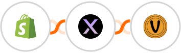Shopify + AgentX + Vybit Notifications Integration