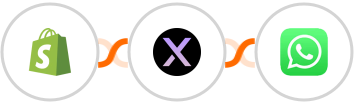 Shopify + AgentX + WhatsApp Integration