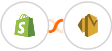 Shopify + Amazon SES Integration