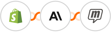 Shopify + Anthropic (Claude) + MailUp Integration