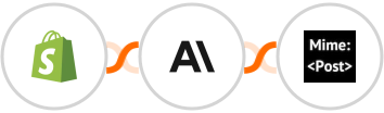 Shopify + Anthropic (Claude) + MimePost Integration