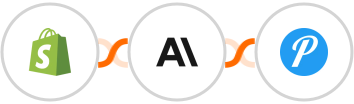 Shopify + Anthropic (Claude) + Pushover Integration