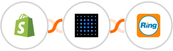 Shopify + APImage  + RingCentral Integration