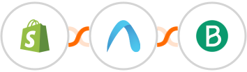 Shopify + Autobound + Brevo (Sendinblue) Integration