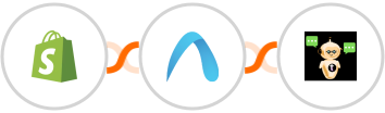Shopify + Autobound + Chatsistant Integration