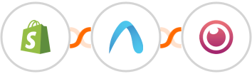 Shopify + Autobound + Eyeson Integration