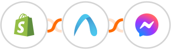 Shopify + Autobound + Facebook Messenger Integration
