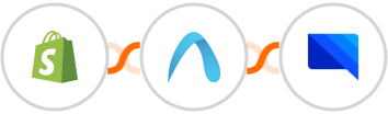 Shopify + Autobound + GatewayAPI SMS Integration