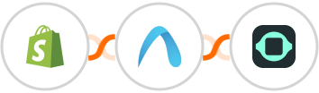 Shopify + Autobound  + GPTBots Integration