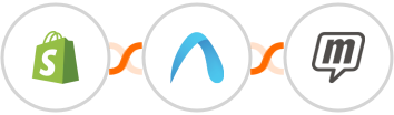 Shopify + Autobound  + MailUp Integration