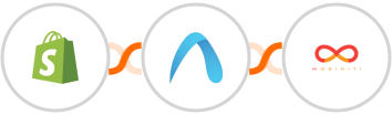 Shopify + Autobound + Mobiniti SMS Integration