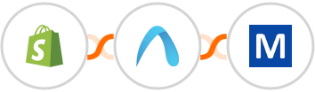Shopify + Autobound  + Mocean API Integration