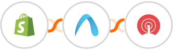 Shopify + Autobound  + OneSignal Integration
