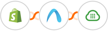 Shopify + Autobound  + Plivo Integration