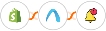 Shopify + Autobound  + Push by Techulus Integration