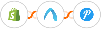 Shopify + Autobound + Pushover Integration