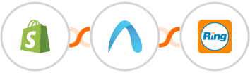 Shopify + Autobound + RingCentral Integration