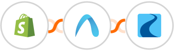 Shopify + Autobound + Ryver Integration