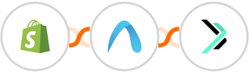 Shopify + Autobound + Sempico Solutions SMS Integration
