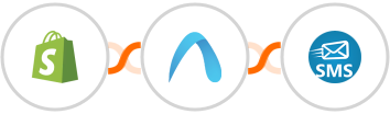 Shopify + Autobound + sendSMS Integration