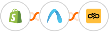 Shopify + Autobound  + Sinch Integration