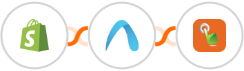 Shopify + Autobound + SMS Gateway Hub Integration