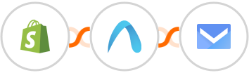 Shopify + Autobound + SMS.to Integration