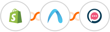 Shopify + Autobound + SMSala Integration