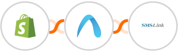 Shopify + Autobound + SMSLink Integration