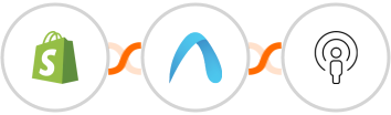 Shopify + Autobound  + Sozuri Integration