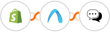Shopify + Autobound + Teleos Integration