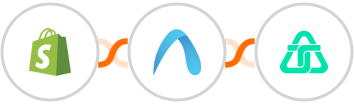 Shopify + Autobound + Telnyx Integration